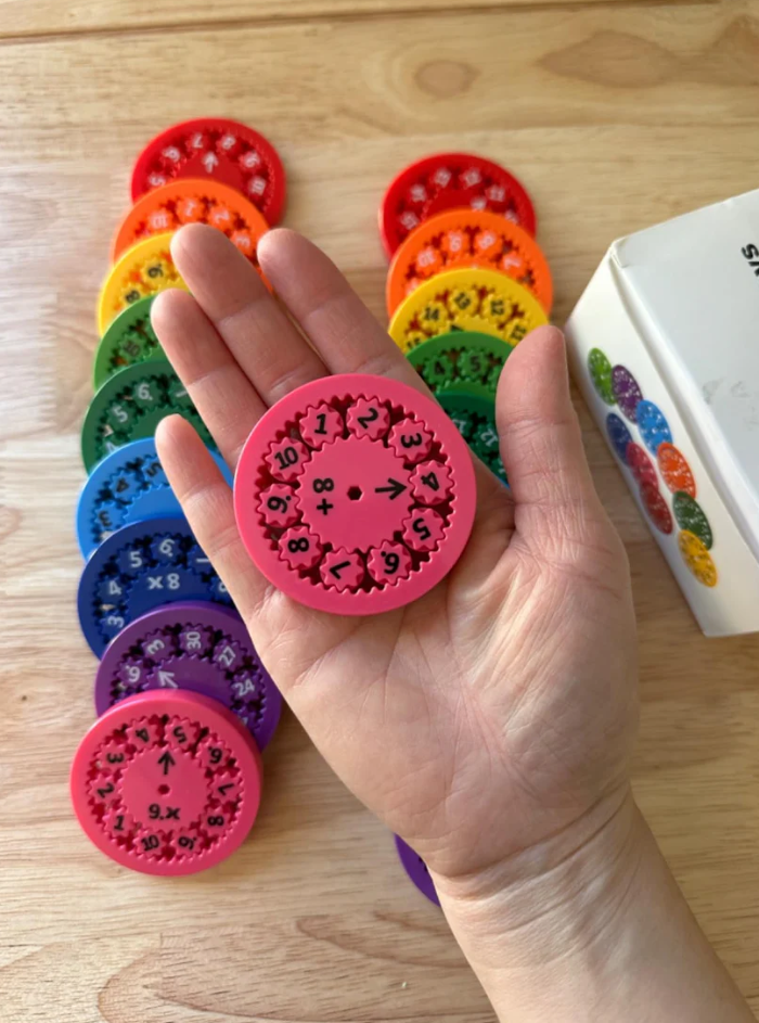 Fidget Spinner matematic