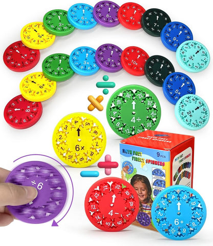 Fidget Spinner matematic