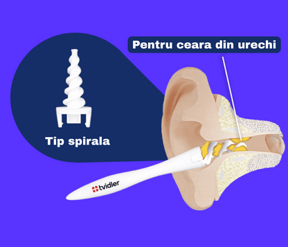 KIT curățarea în siguranță a urechilor 1 set + 1 set GRATIS